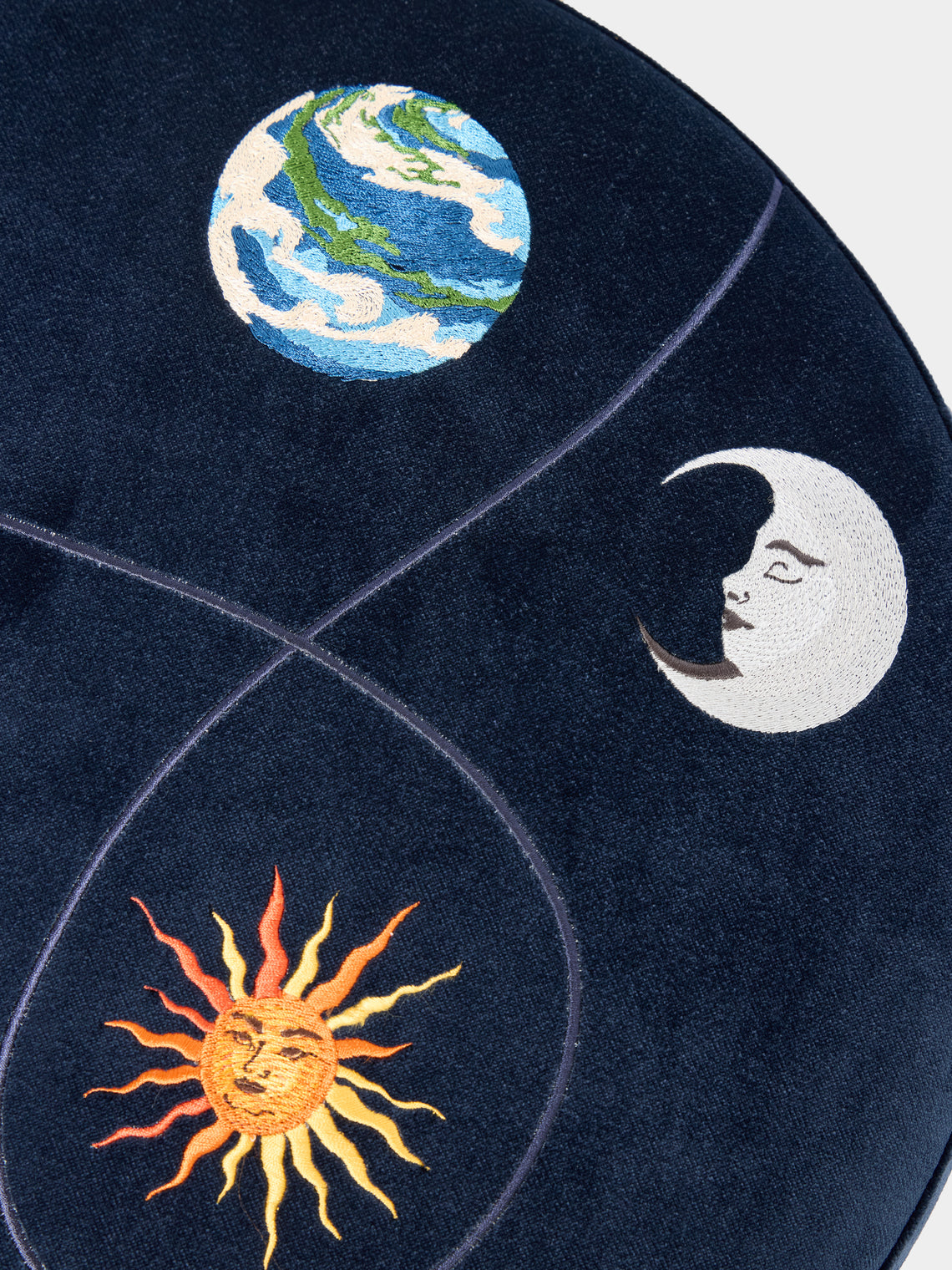 Uncommon Ancestor - Solstice Embroidered Velvet Round Footstool - Navy - ABASK